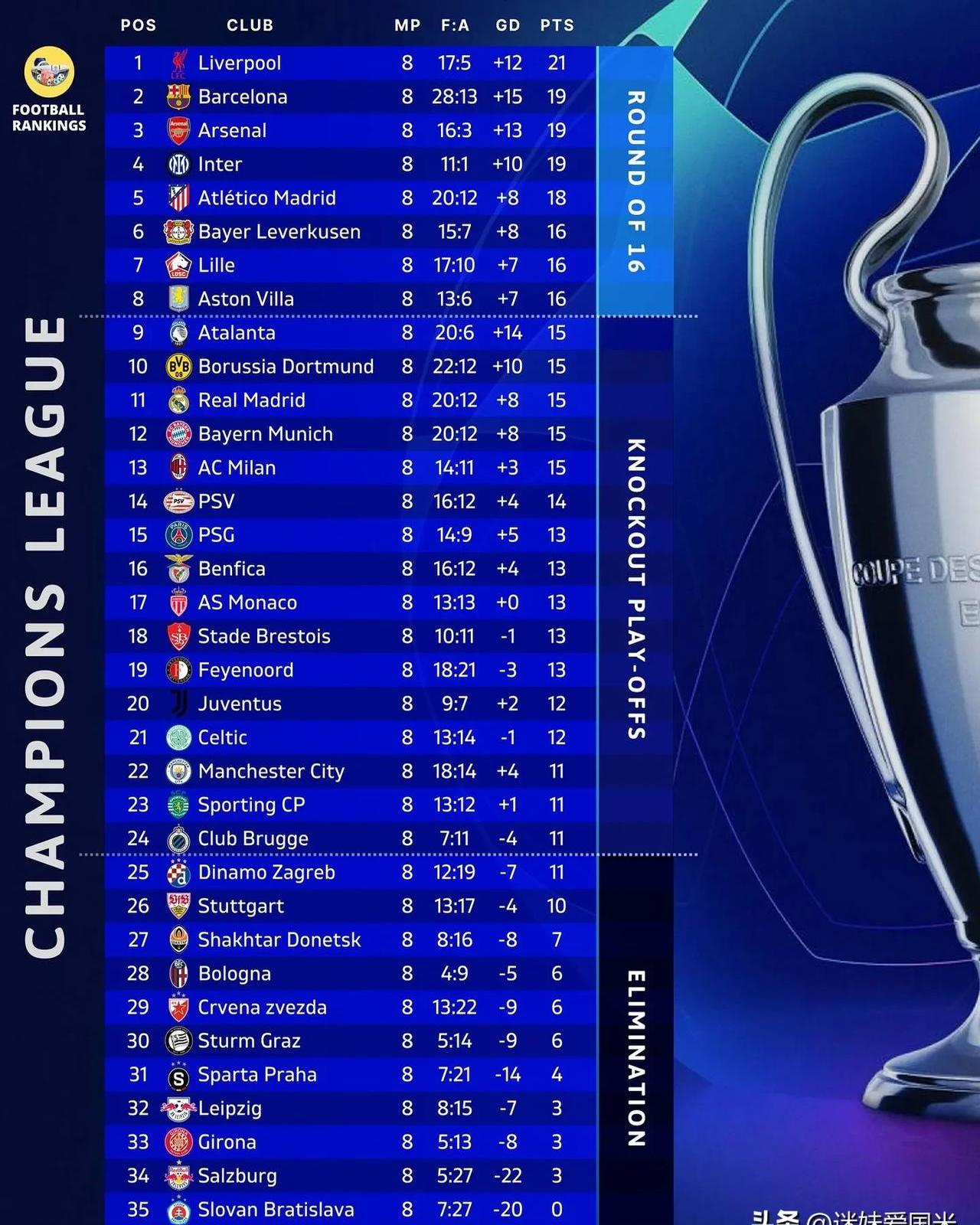 AC米兰主场小胜,稳居积分榜前列的简单介绍 AC米兰主场小胜,稳居积分榜前列的简单介绍