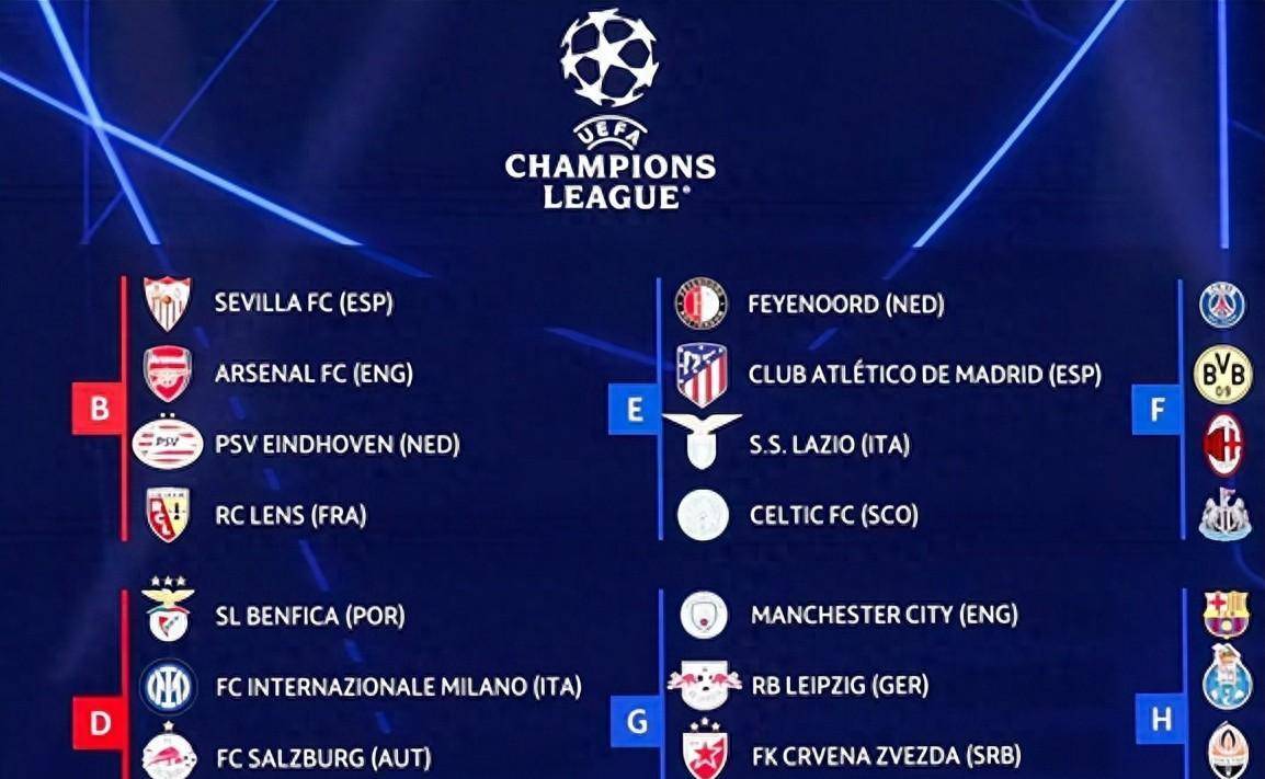 意甲球队成绩出色,多队进入八强 意甲球队成绩出色,多队进入八强