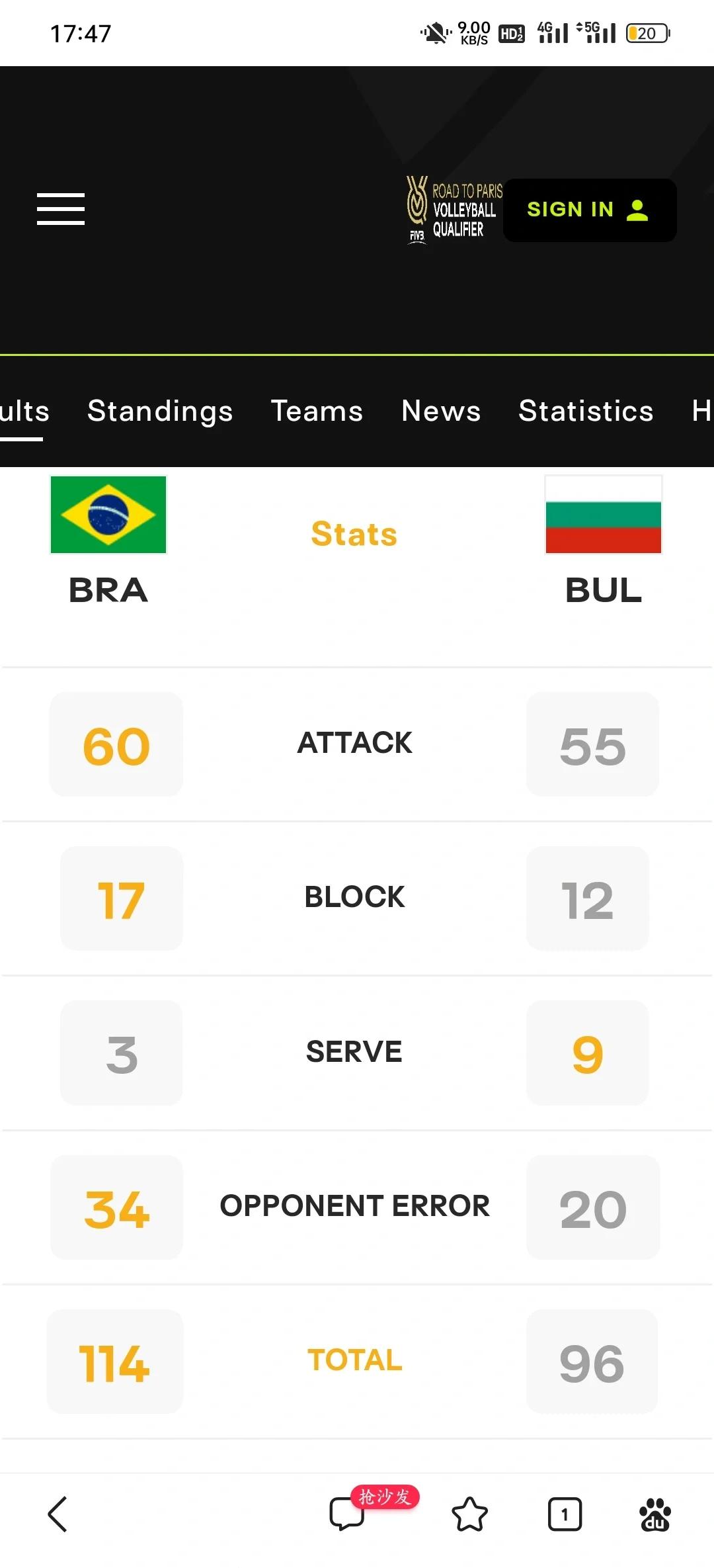 连胜终结!巴西队田径赛事中意外终止连败的简单介绍 连胜终结!巴西队田径赛事中意外终止连败的简单介绍