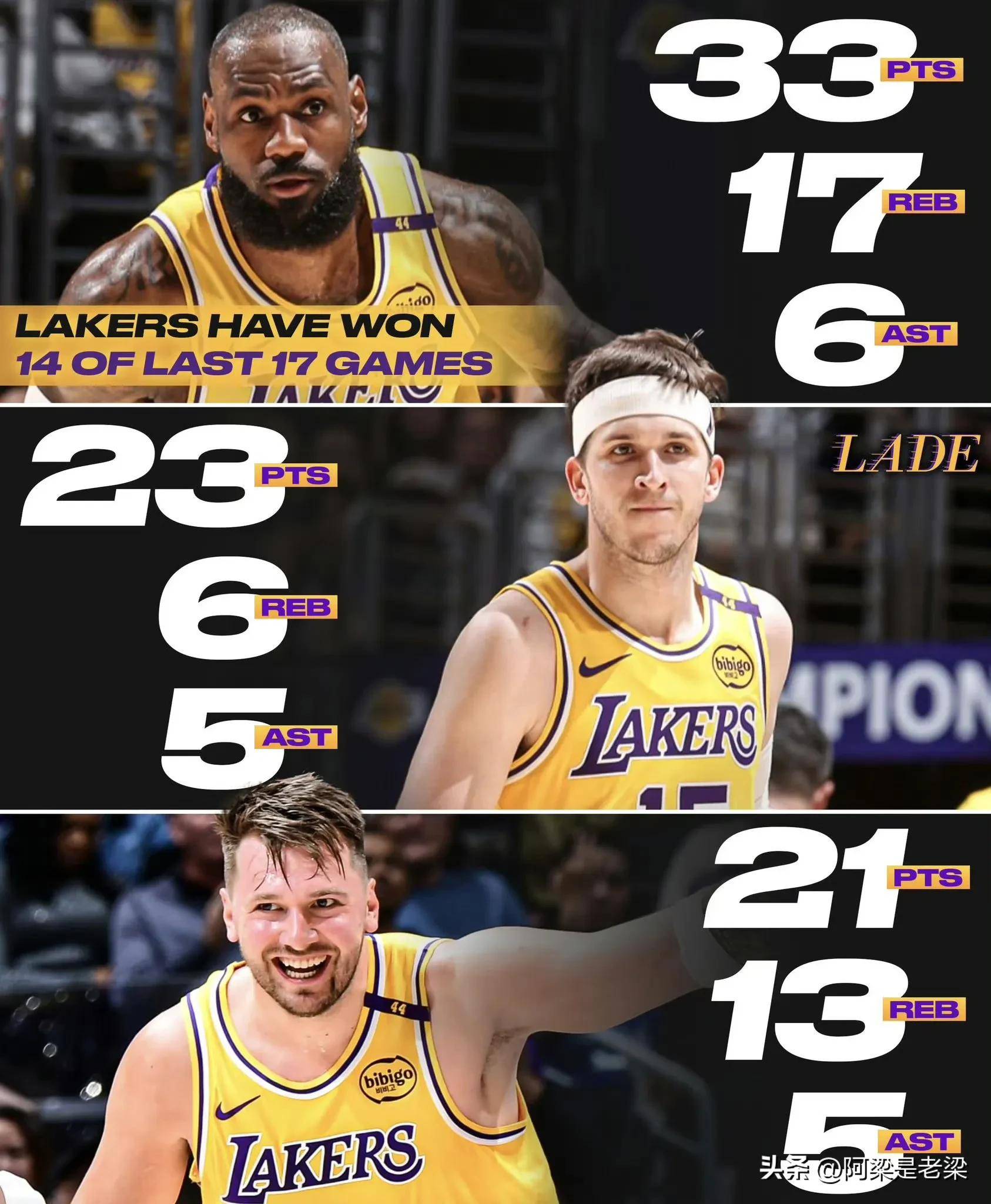 关于雄鹿险胜鹈鹕,詹姆斯关键表现点燃全场!的信息